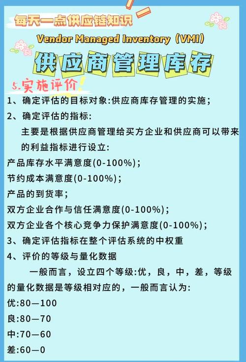 基于供应商管理库存的供应链协同优化策略——以供应链管理服务为视角